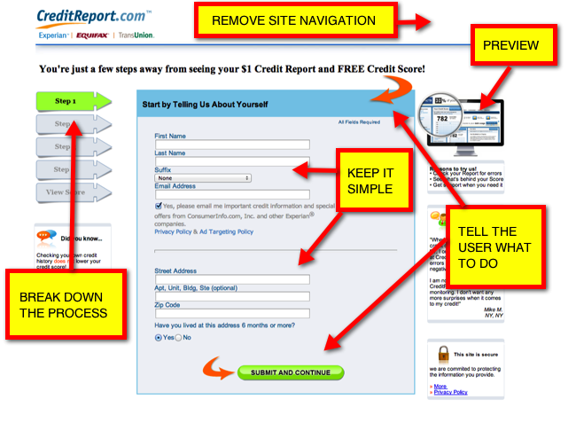 Create Killer Landing Pages – Free Template