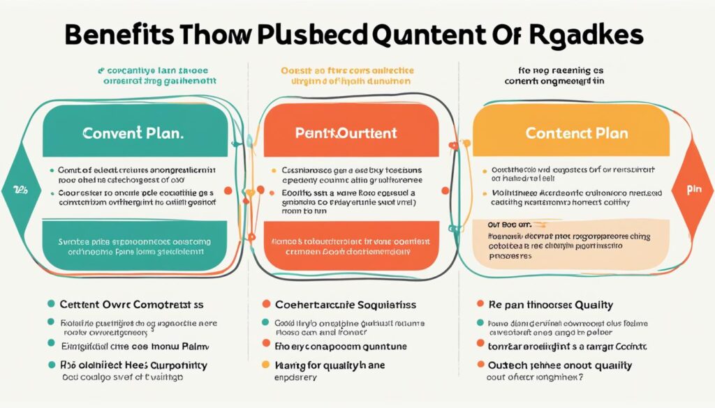 importance of developing a content strategy