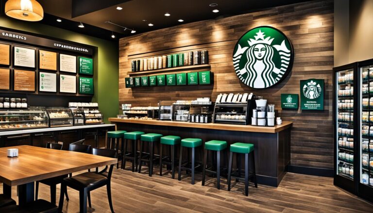 Starbucks Franchise Cost – Starbucks Startup Costs