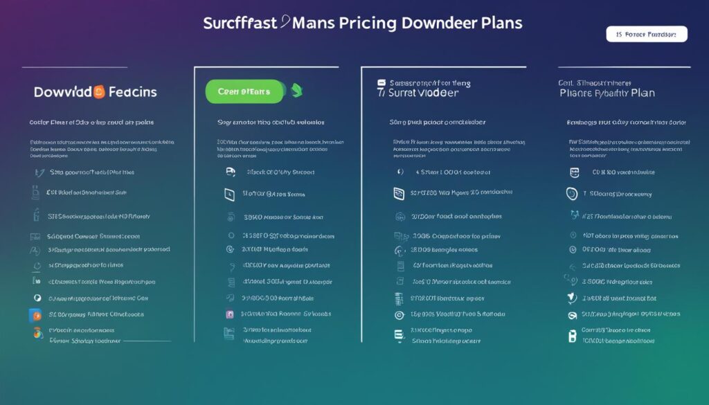 Surfast Pricing