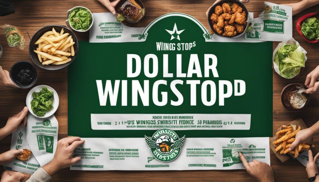 wingstop franchise pros and cons